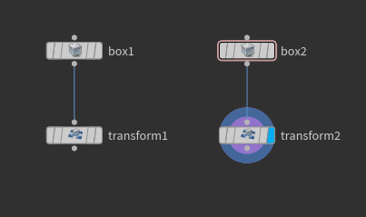 2つ目のTransformノードを配置