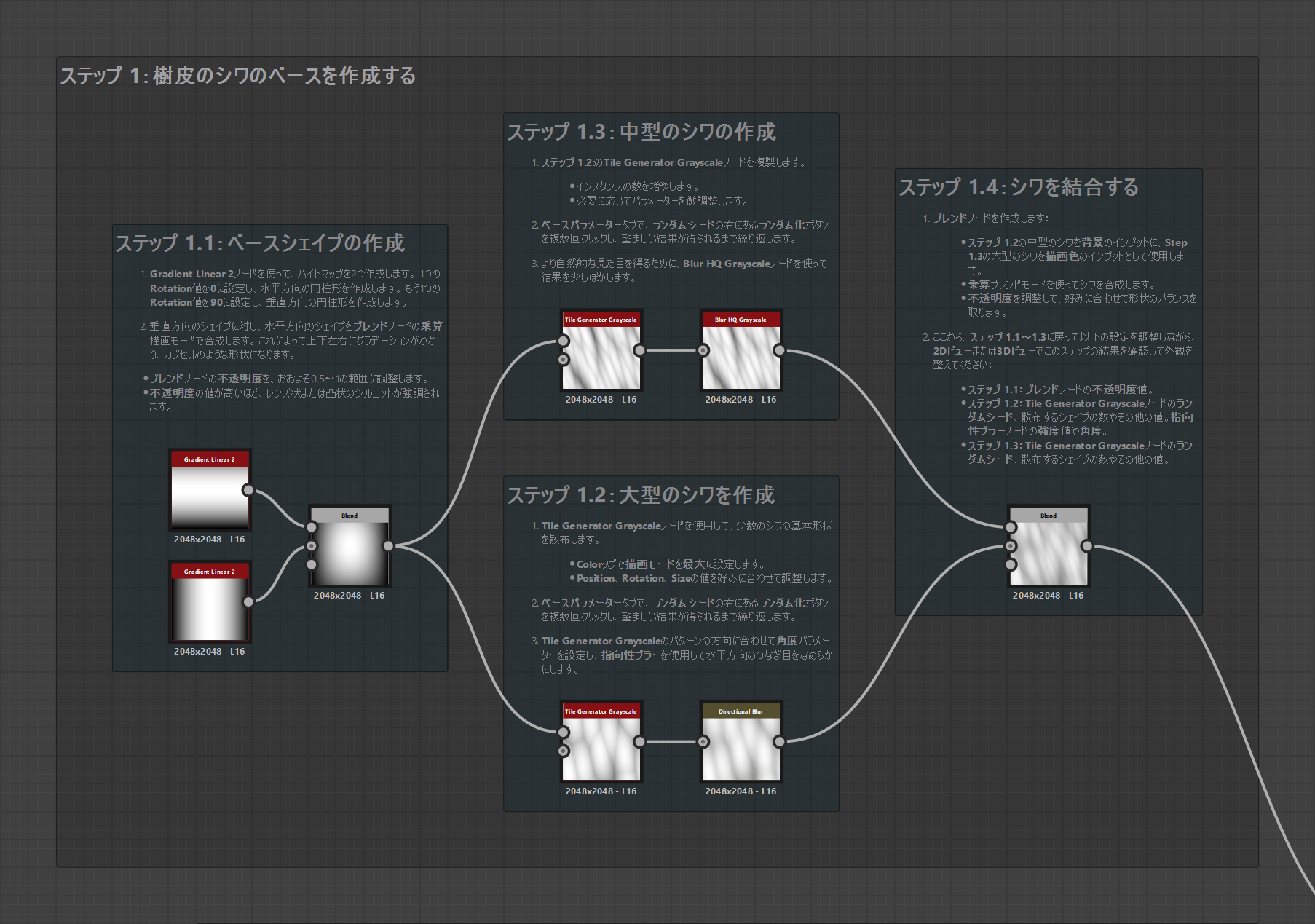 Substance Designer】スキャンマテリアルを改造｜カスタムハイトマップ 