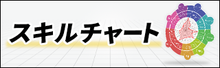 幅広い業務に携わる
テクニカルアーティストの
強み・弱みを見える化。スキルチャート